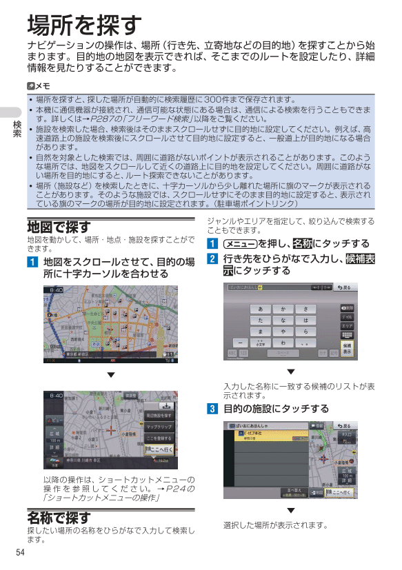 場所検索